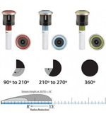 Rotor-Chorro-Multiple-Mp-Corner-turquesa---Hunter-2