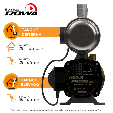 Equipo Presurizador Modelo SFL 26 Max - Rowa-1767182801420